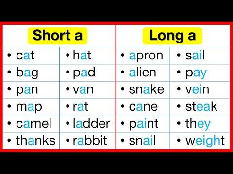 Short and long vowels 🤔 | A, E, I, O, U | Learn with examples