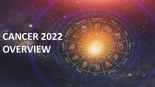 CANCER 2022 FORECAST