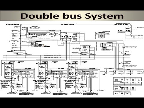 Double Bus bar System | Double bus system | Double bus bar arrangement