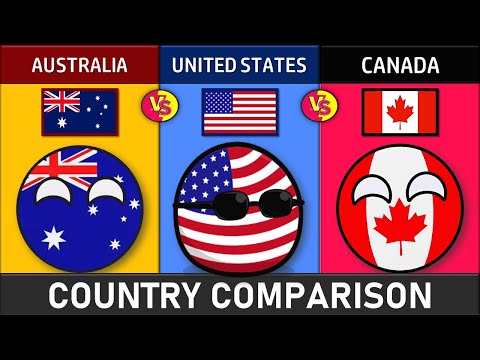 Australia vs USA vs Canada-Country Comparison