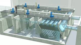 How City Water Purification Works: Drinking and Wastewater