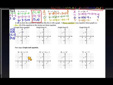 Pre-Algebra 8-2 concept guide: Equations with Two Variables