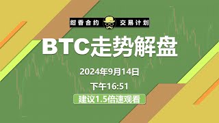 BTC比特币走势解盘 #BTC #ETH #数字货币 #加密货币 #比特币