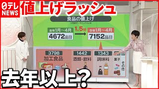 【物価高で今年の家計は？】2年間の負担増は「13万円超」 6月以降に落ち着きも