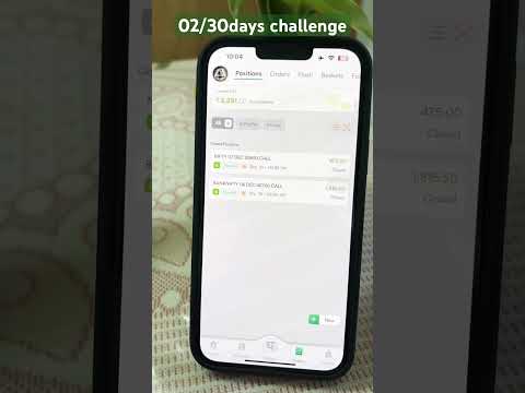 02/30 day’s challenge with 10 k capital || Done for the day #stockmarkettrader #daytrader #banknifty