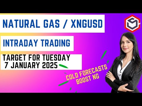 Natural Gas Trading | Natural Gas Prediction for Today Tuesday 7 January 2025 with TARGET