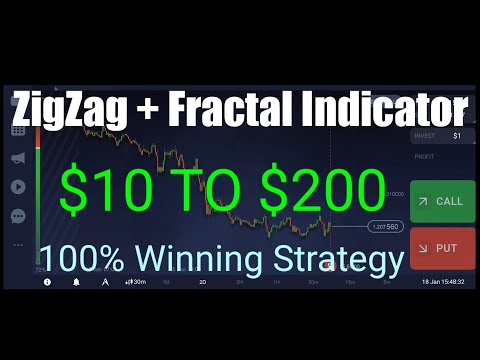 IQ Option - ZigZag Fractal Indicator - TRUSTED TRADERS 😎