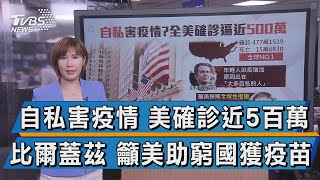 【十點不一樣】"別只救自己人" 比爾蓋茲:盼美助窮國獲疫苗