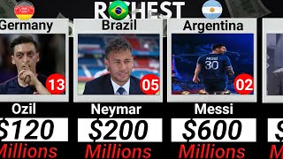 Top 20 Richest Footballers In The World