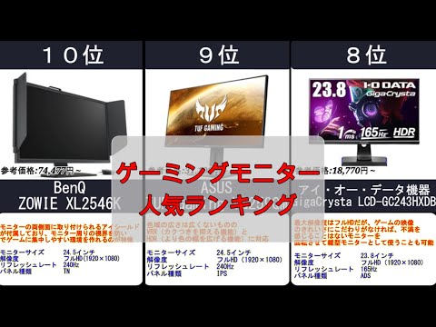 2024年【1枚でゲーム環境が変化する】ゲーミングモニター 人気ランキングTOP10