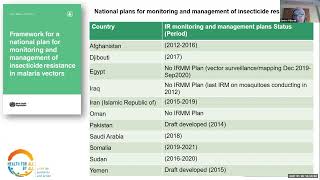 Overview of Insecticide Resistance in the Eastern Mediterranean Region