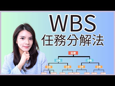 WBS工作分解結構，10倍提升執行力！搞懂不再抓狂！新手也能快速上手，助你擺脫拖延症！