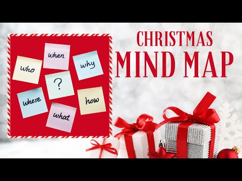 How to Use a Mindmap for Easy & Stress-Free Christmas Preparation | Early Christmas Planning