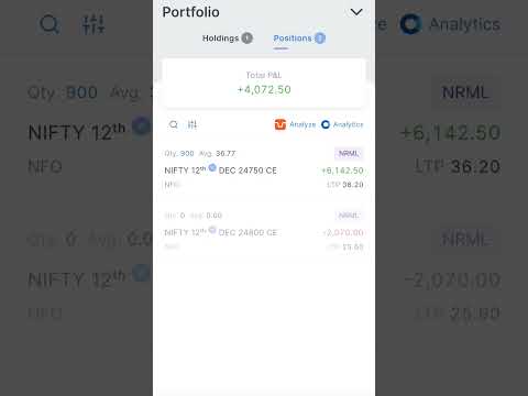 Today Market Profit 📈 11-12-2024. #shorts #nifty #trading #profittrading #stockmarket