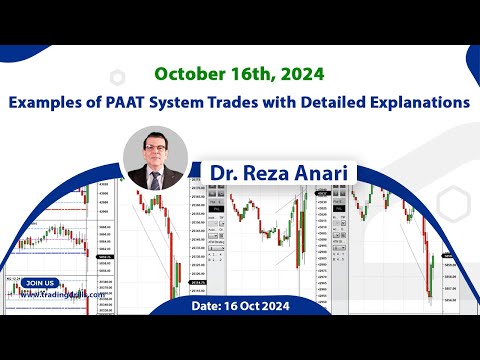 Price Action Algo Trading Live Trades/Journal: Nasdaq, Dow Jones, and S&P500 Futures - 16 Oct 2024