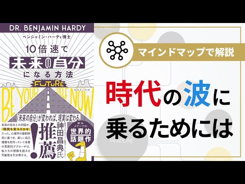 【マインドマップで解説】10倍速で「未来の自分」になる方法