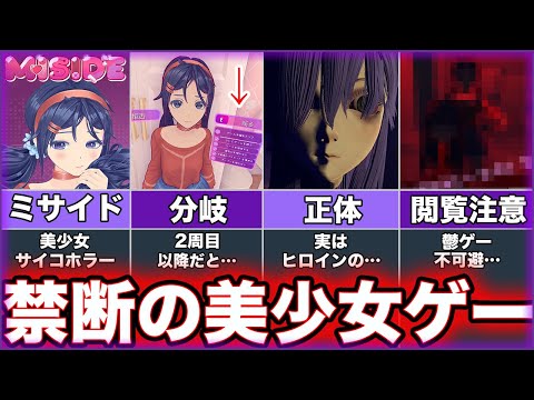 【MiSide】ゆっくり鬱ゲー解説【ミサイド】