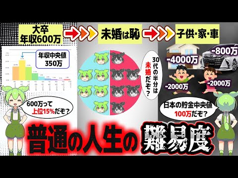 普通の人生の難易度高すぎ問題【ずんだもん解説】