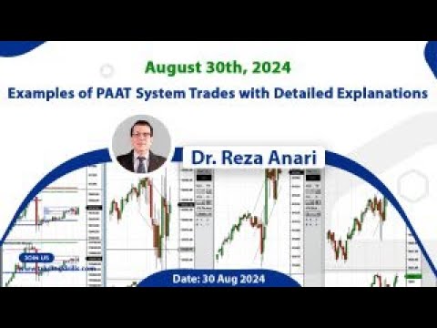 Price Action Algo Trading Live Trades/Journal: Nasdaq, Dow Jones, and S&P500 Futures -30 August 2024