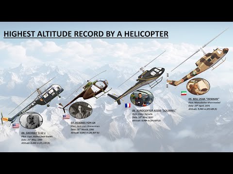 The 8 Highest Altitude Records By A Helicopter