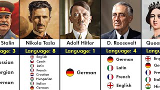 Famous Historical Figures How Many LANGUAGES They Could Speak?