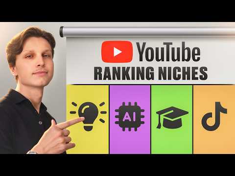 Ranking Faceless YouTube Automation Niches [Tier List]