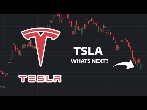 What's Next? - TSLA Stock Price Prediction - TSLA Stock Analysis | Tesla Stock