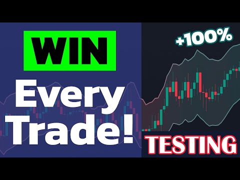 Will it Double Your Profits?? Is this NEW TradingView Indicator a Game-Changer???