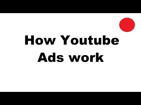 How Youtube Ads work - channel owners control 2024