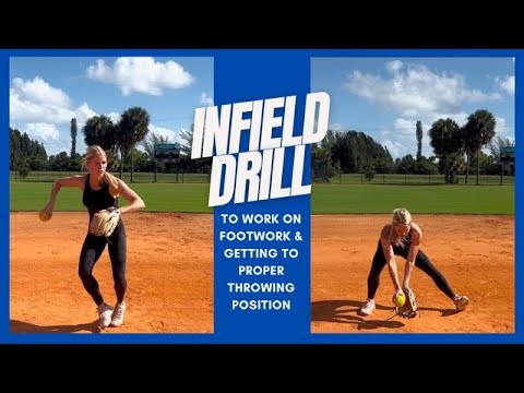 Infield Drill To Work On Footwork & Getting To Proper Throwing Position