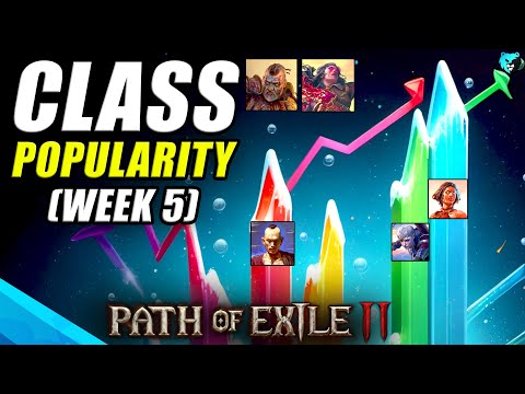 BEST & Most SURVIVABLE Classes & Ascendancies in Path of Exile 2 (Week 5)