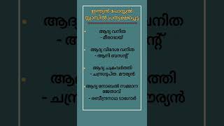 KERALA PSC CONFUSING FACTS 😇#keralapsc #malayalam #gk #confusingfacts #pscshorts #youtubeshorts