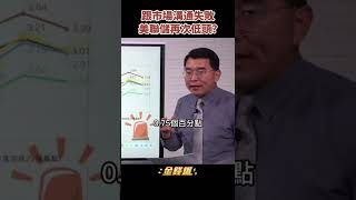 經濟衰退壓力大 美聯儲再次跟通脹低頭？《金錢爆搶先看》20220805　#shorts