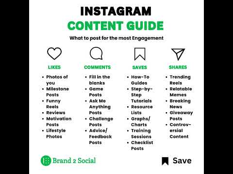 INSTAGRAM CONTENT GUIDE