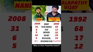 Nani vs Thalapathy Vijay Movie Box Office Collection Comparison #shorts #ytshorts