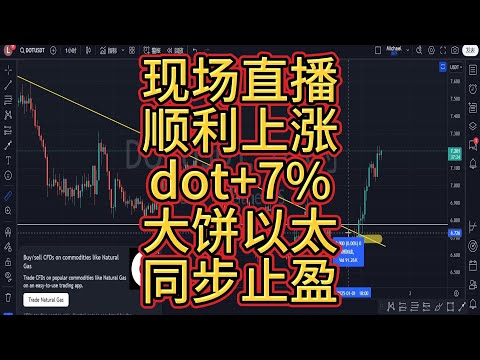 昨晚直播间又是一场大胜离场。以太收益60+，dot涨幅超7%，大饼也顺利上涨1500+，完美实现直播间多头策略！