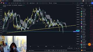 Live Ichimoku Analysis. Big drop on JPY pairs  / 12 May 2022