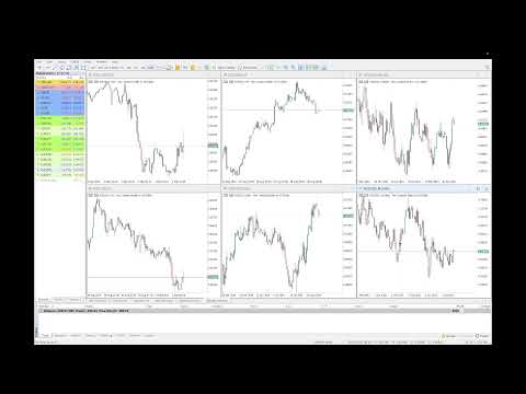 Live Forex Trading