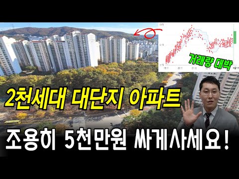 공매로 대단지 아파트를 싸게 사세요!  지금이 기회입니다!