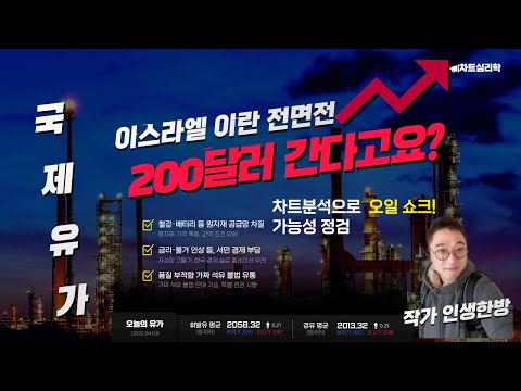 [긴급분석] 국제유가 200달러 간다고요? 이스라엘 이란 전면전 간다면 WTI 원유 선물 전망