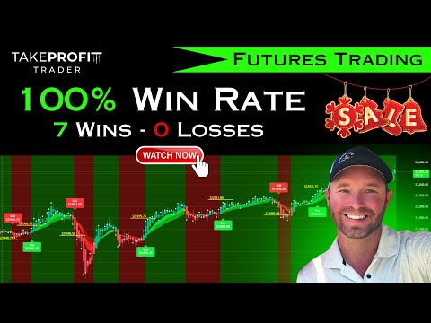 100% Win Rate Trading NQ Futures [ 7 Wins - O Losses ]