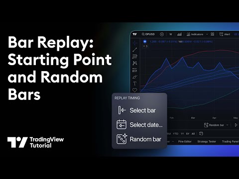 Practice Trading with Random Bars: Tutorial