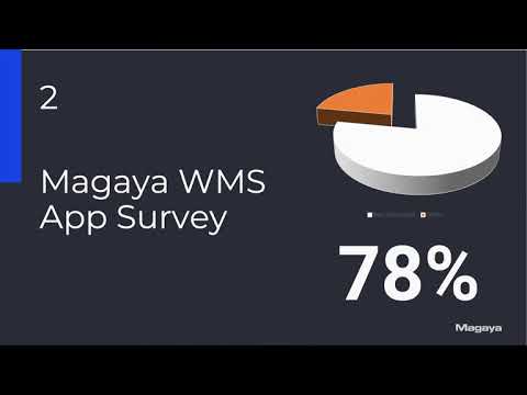 Magaya Product Summit | Warehouse Innovation Webinar | WMS, Dimensioner, and Courier Shipping