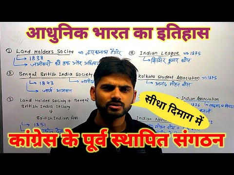 कांग्रेस के पूर्व स्थापित संगठन/आधुनिक भारत का इतिहास/Modern History#rrbtechnician #biharsi#history