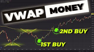 Explosive VWAP Trading Strategy For Scalping & Day Trading Stocks (For Beginners)