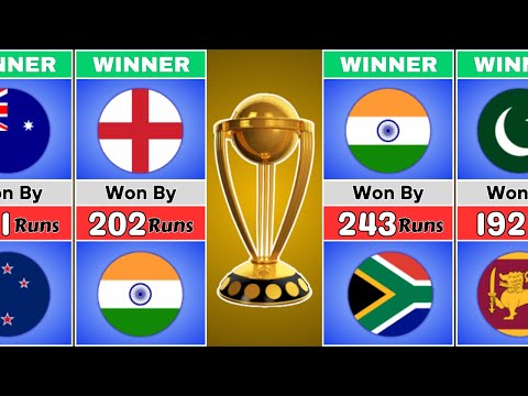 TOP 30 Biggest Wins in The History Of Cricket World Cup