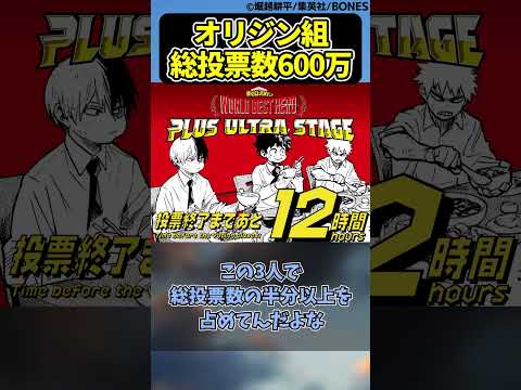 オリジン組総投票数600万に対する読者の反応集【僕のヒーローアカデミア】