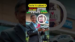 Meet Ratan Tata: The Visionary Behind Tata’s Global Empire 🌍✨ #RatanTata #Inspiration #SuccessStory