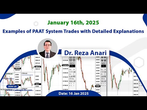 Price Action Algo Trading Live Trades/Journal: Nasdaq, Dow Jones, S&P500 Futures /CFDs - 16 Jan 2025