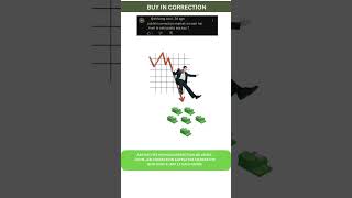 Psychology of buying in correction stock market #marketpsychology #stockmarket